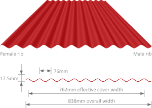 Classicor Corrugated Roof Sheets