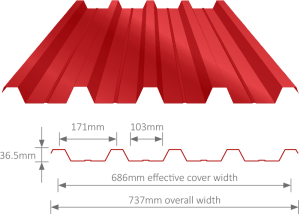 Tufdek IBR Roof Profile