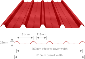 Widedek IBR Roof Sheets